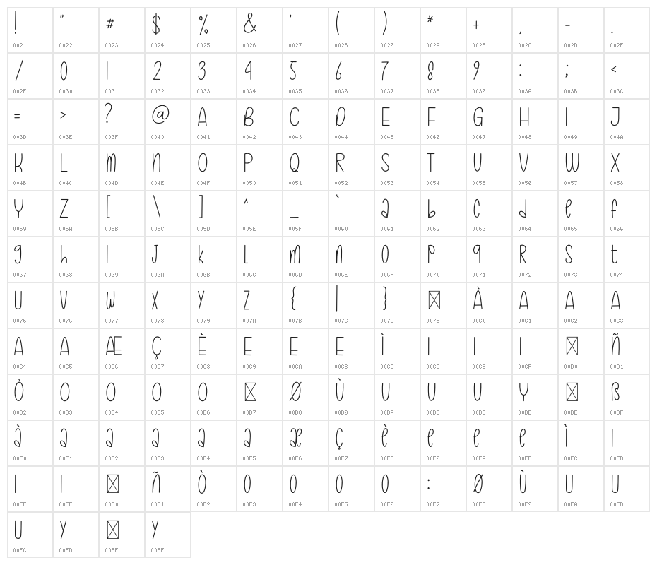 Simple Handwriting Character Map