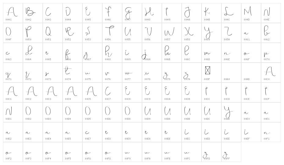 Simple Harmonydemo Character Map