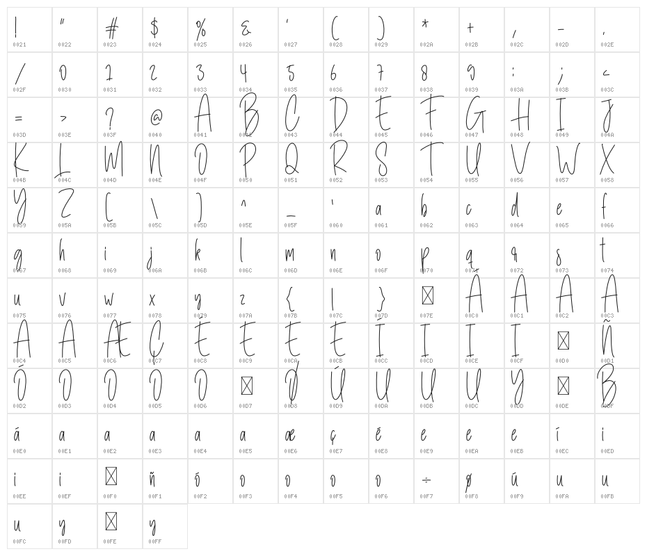 Simple House Character Map
