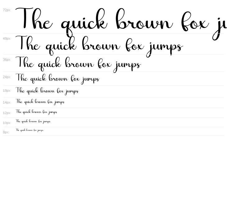 Simple Marker Waterfall