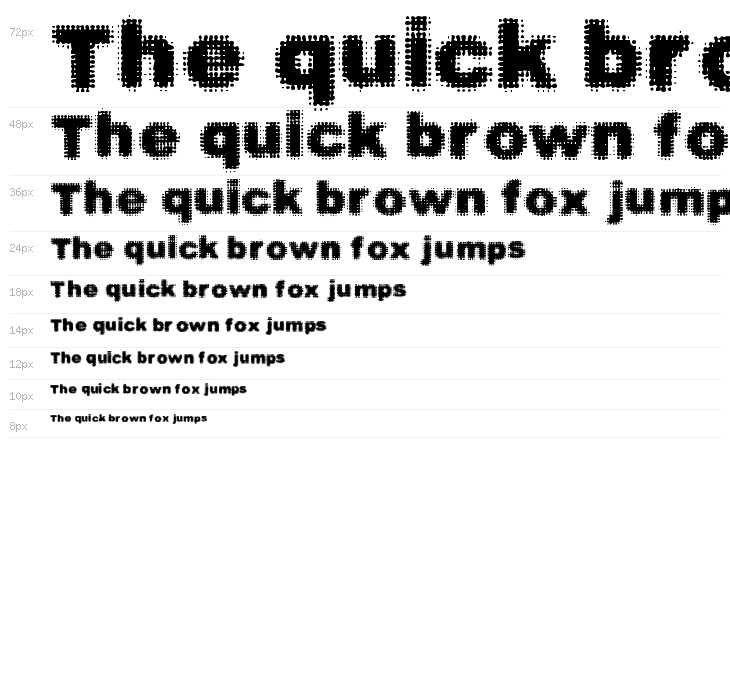 Simple Myopia Waterfall