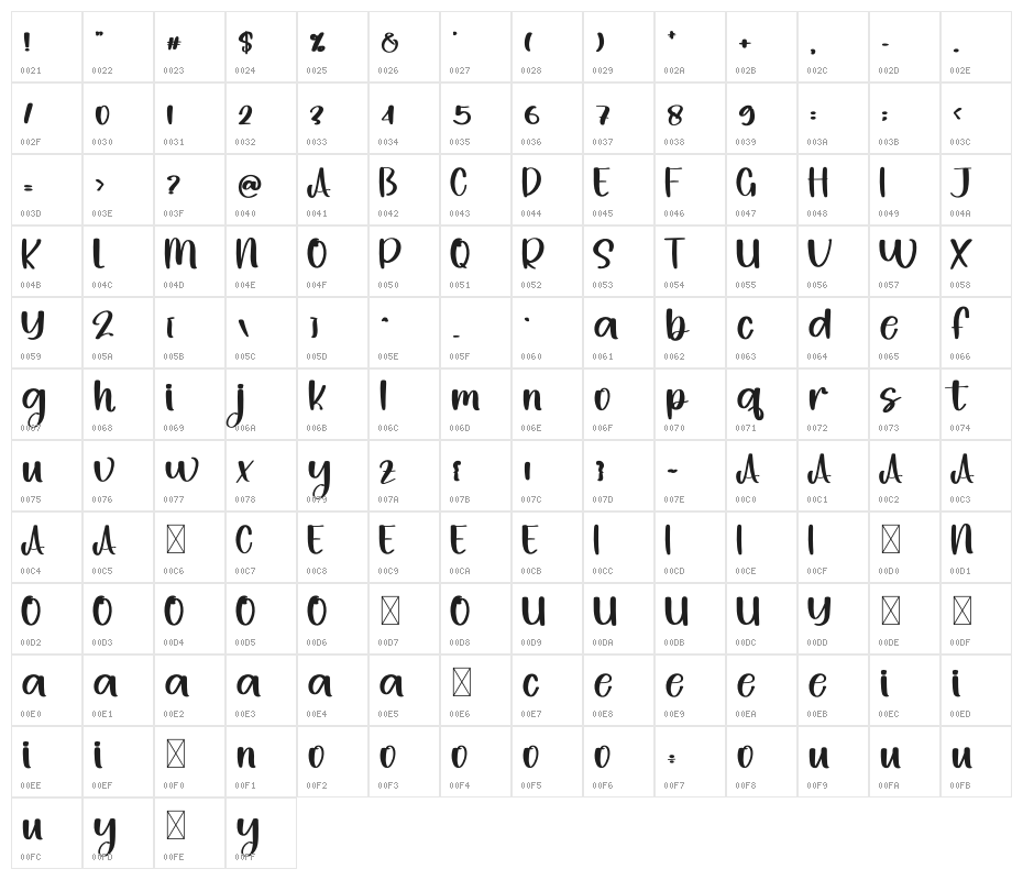 Simple  Night Character Map