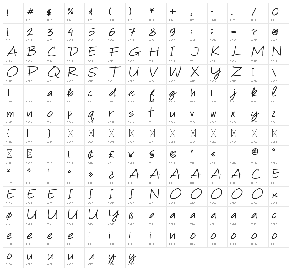 Simple Note Character Map