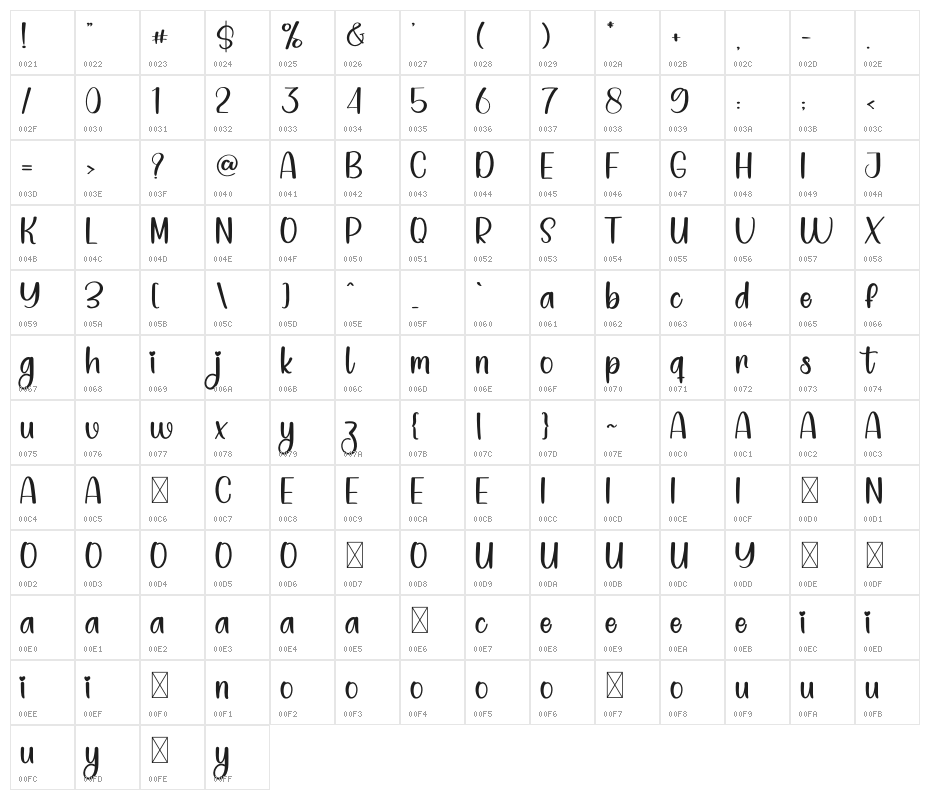 Simple Paper Character Map