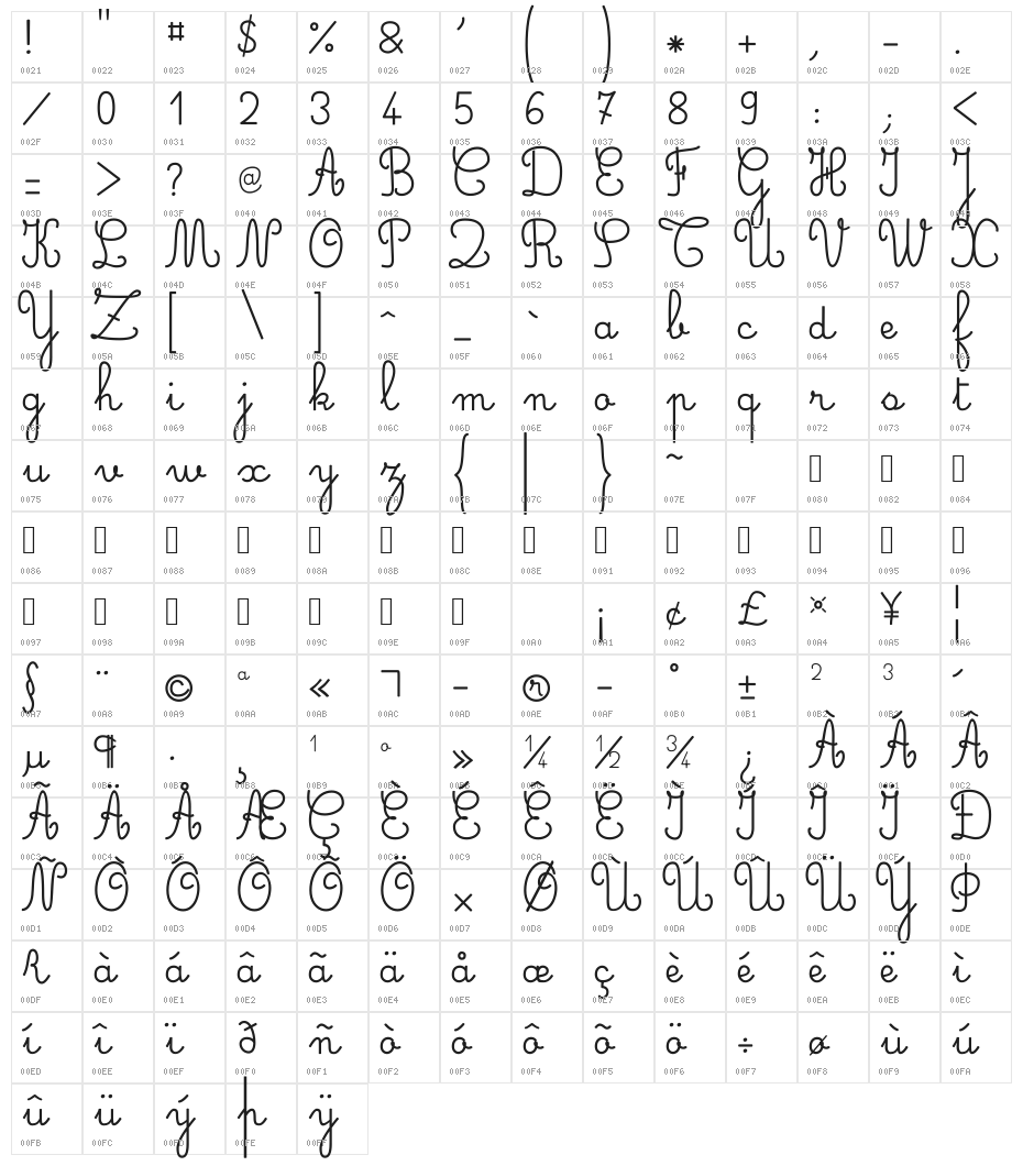 Simple Ronde Regular Character Map