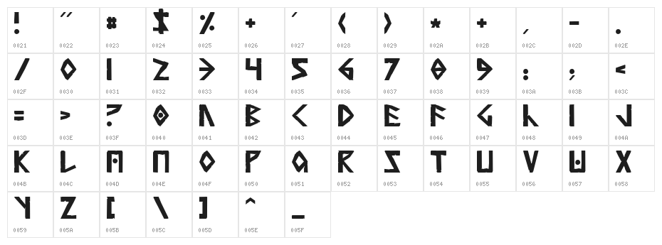 Simple Runes Normal Character Map