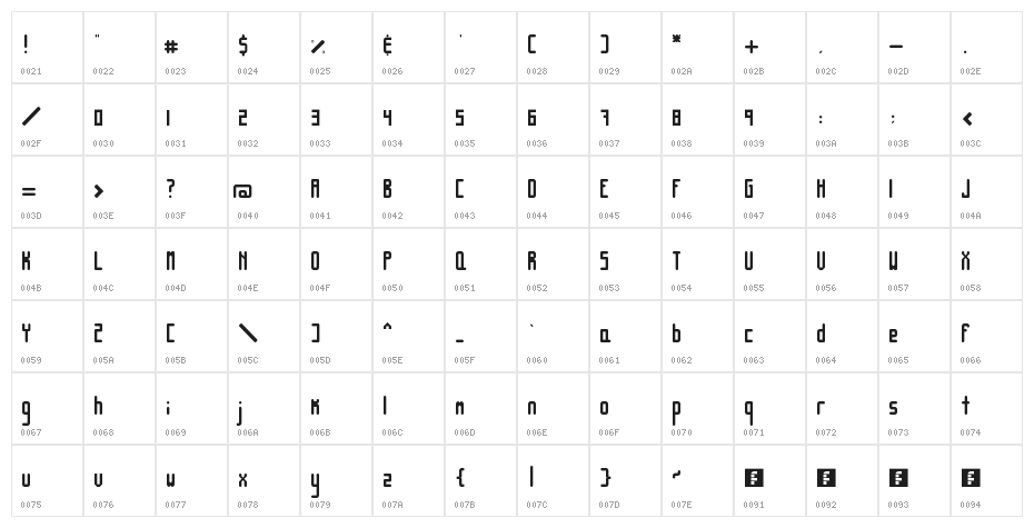 Simple Sans Regular Character Map