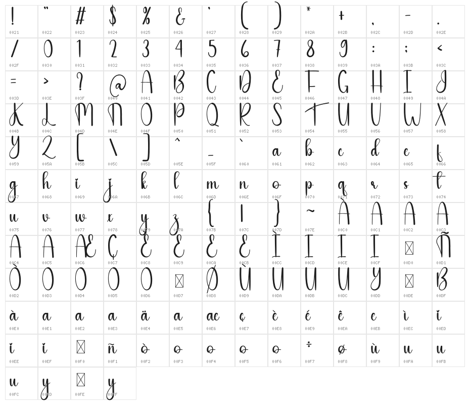 Simple Saturday Character Map