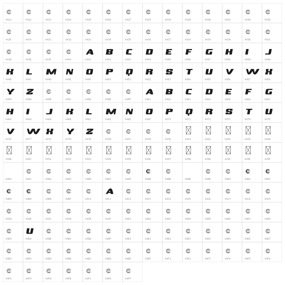 Simple Sport Demo Character Map