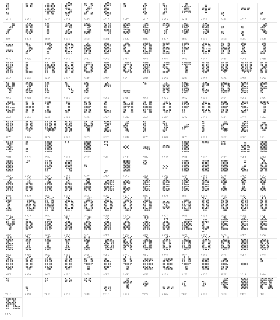 Simple Stitch Character Map
