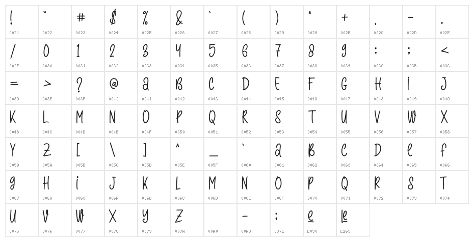 Simple Summer - Personal Use Character Map