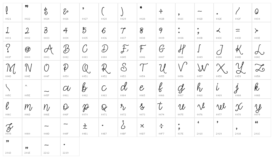 Simple Swirl Character Map