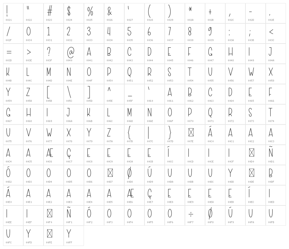 Simple Work Character Map