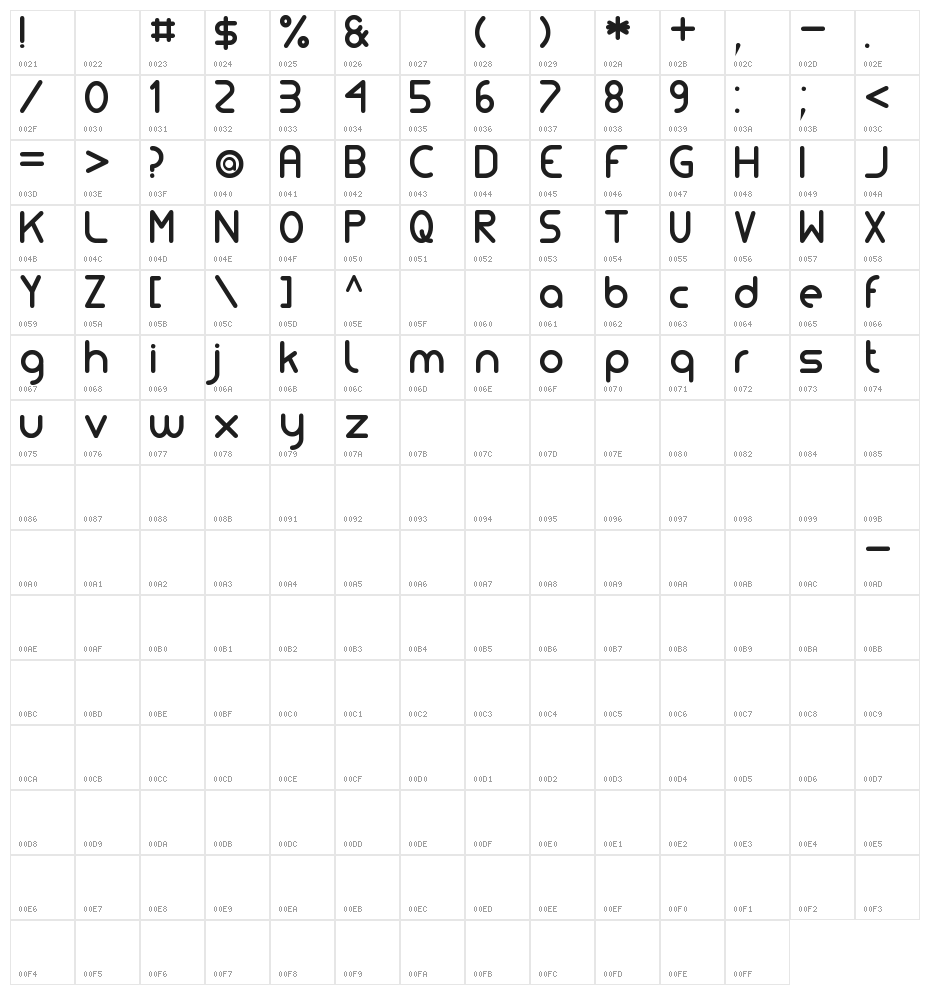 Simple tfb Character Map