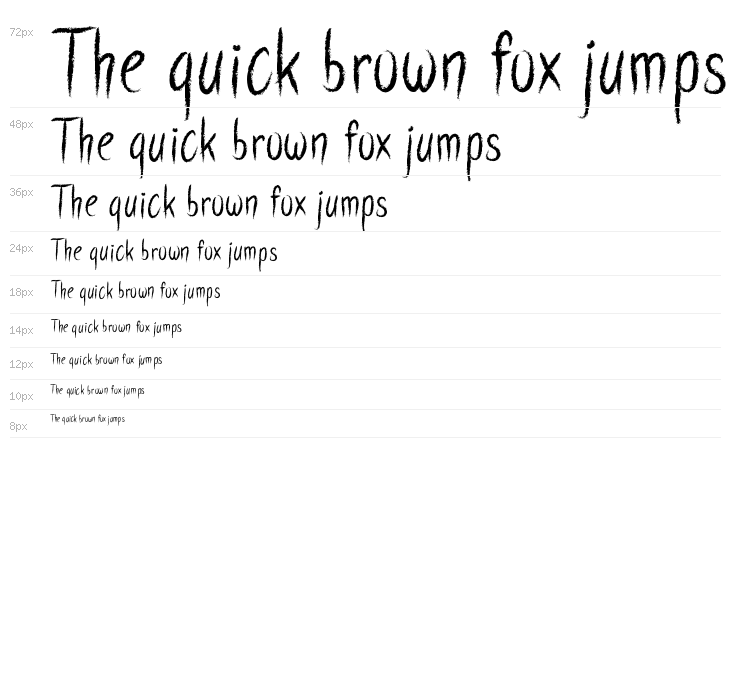 SimpleChalk Waterfall