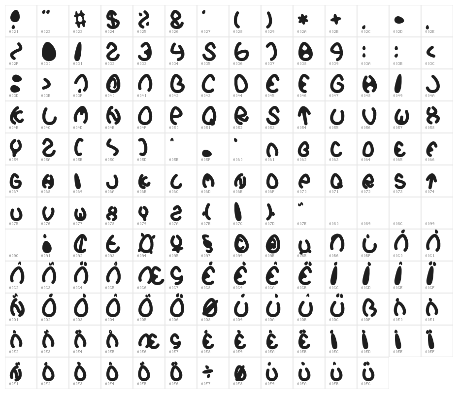 SimpleEggsFont Character Map