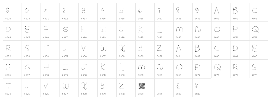 SimpleFolks Character Map