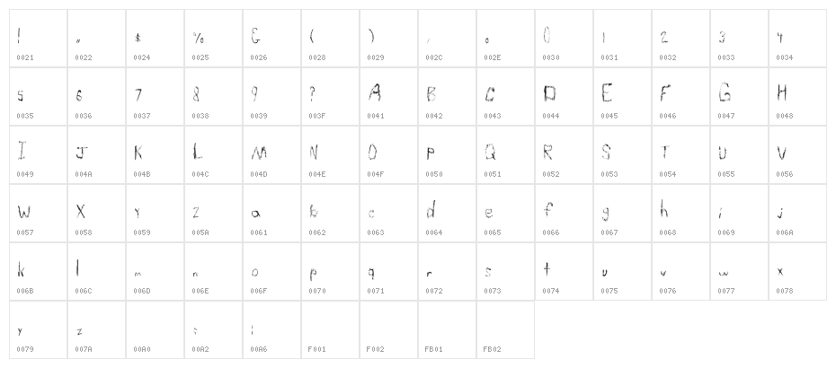 SimpleLucky Character Map