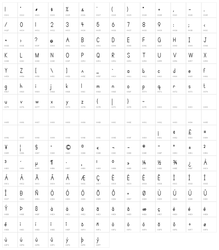 SimplePrint-Bold Character Map