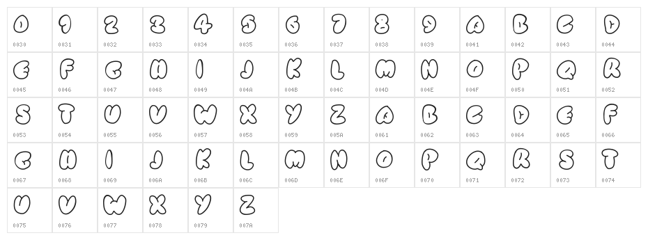 SimpleRounded Character Map