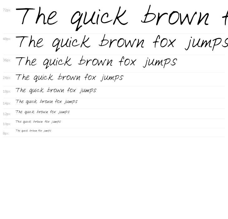 SimpleWriting Waterfall