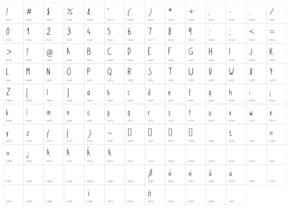 Simple_kindergarden Character Map