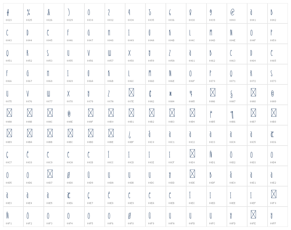 Simplebook Character Map