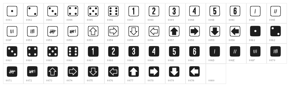Simpledice Regular Character Map