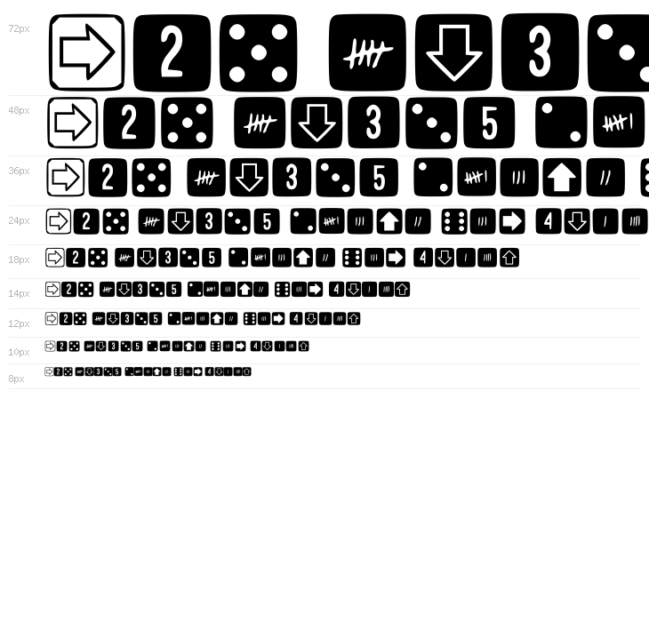 Simpledice Regular Waterfall