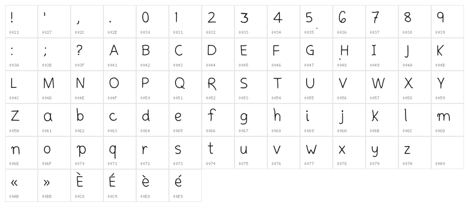 Simplehandwritting Regular Character Map