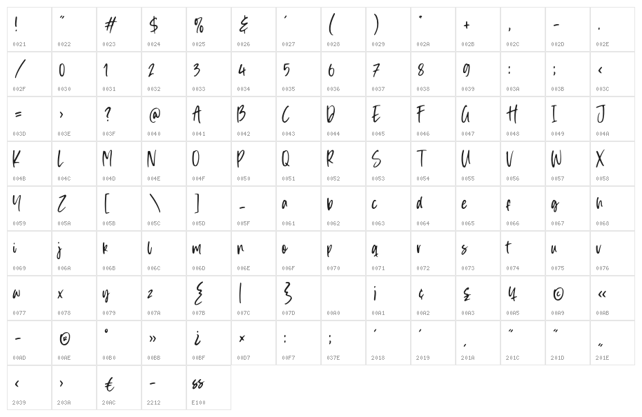 Simpleoak Character Map