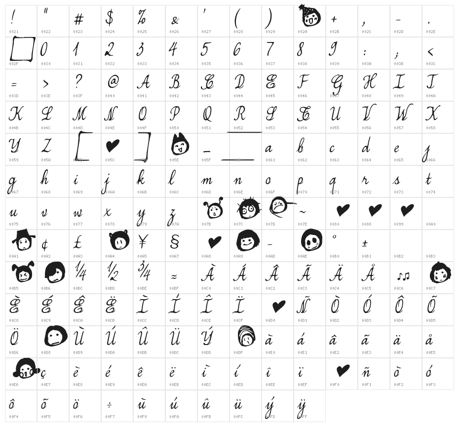 Simplesnails by Haiku Character Map