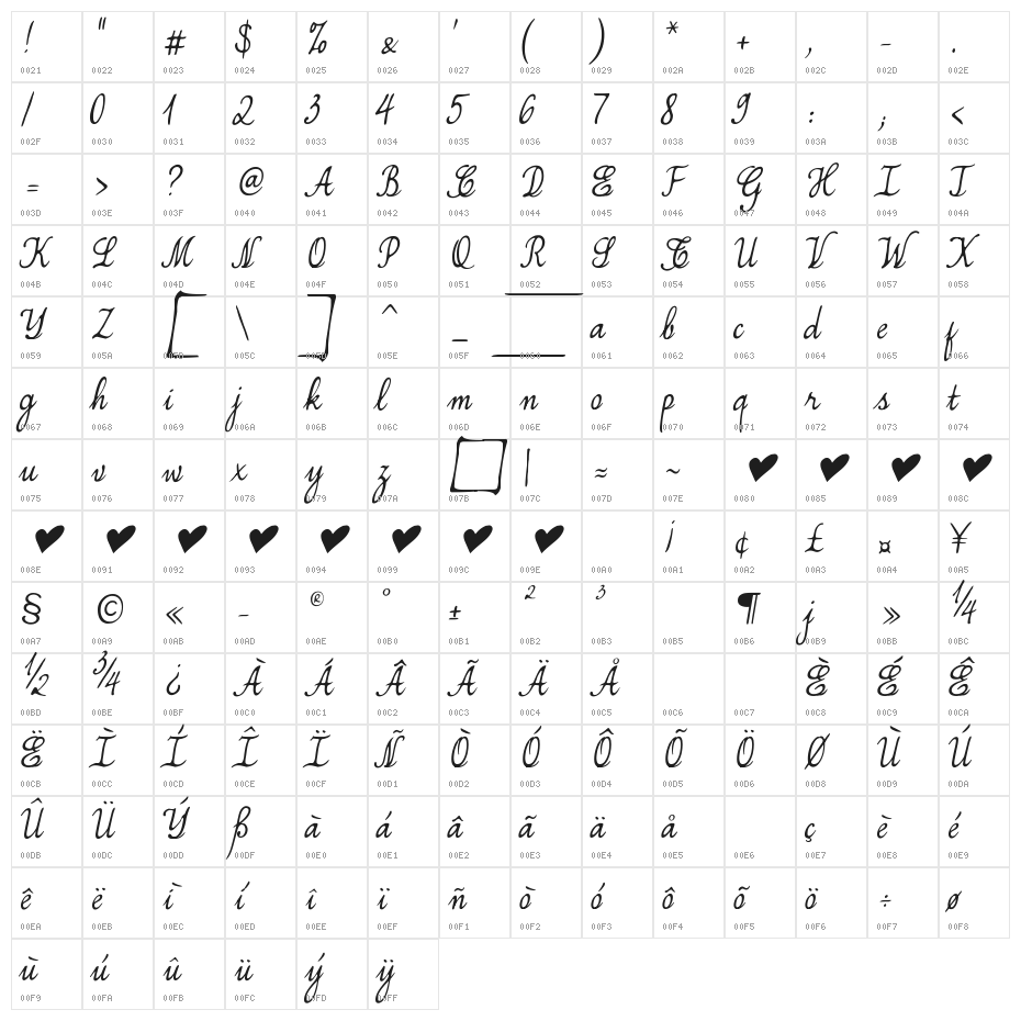 Simplesnails ver 4.0 Character Map