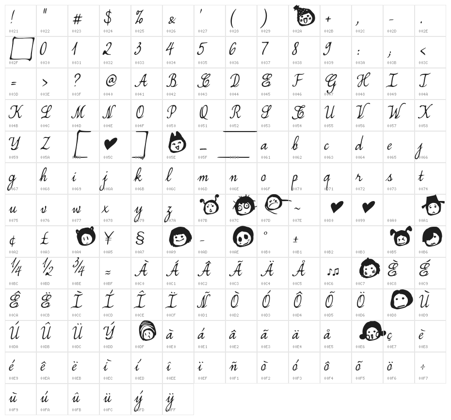 Simplesnails Character Map