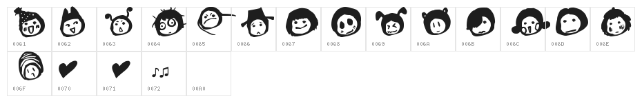 Simplesymbol Character Map