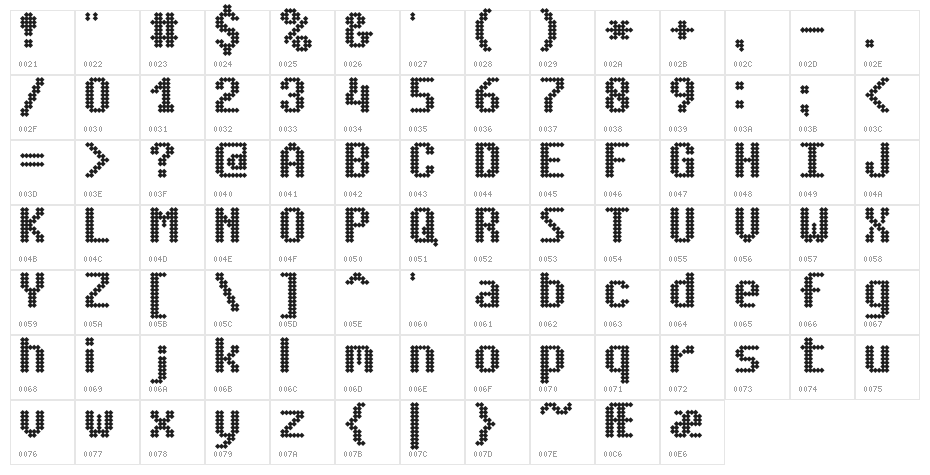 Simpleton BRK Character Map