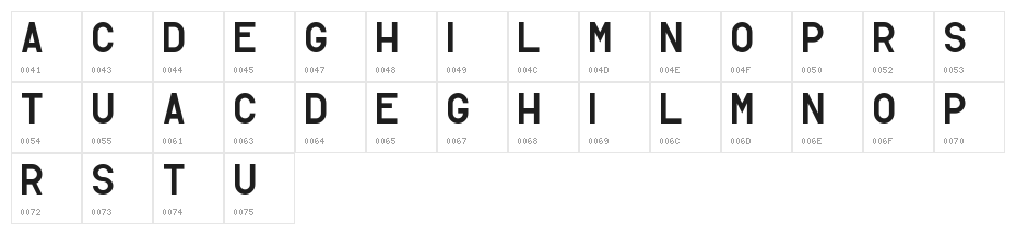 Simpleton Gothic Demo Character Map