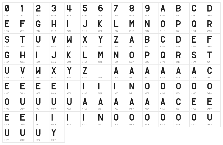 Simpleton Gothic Regular Character Map