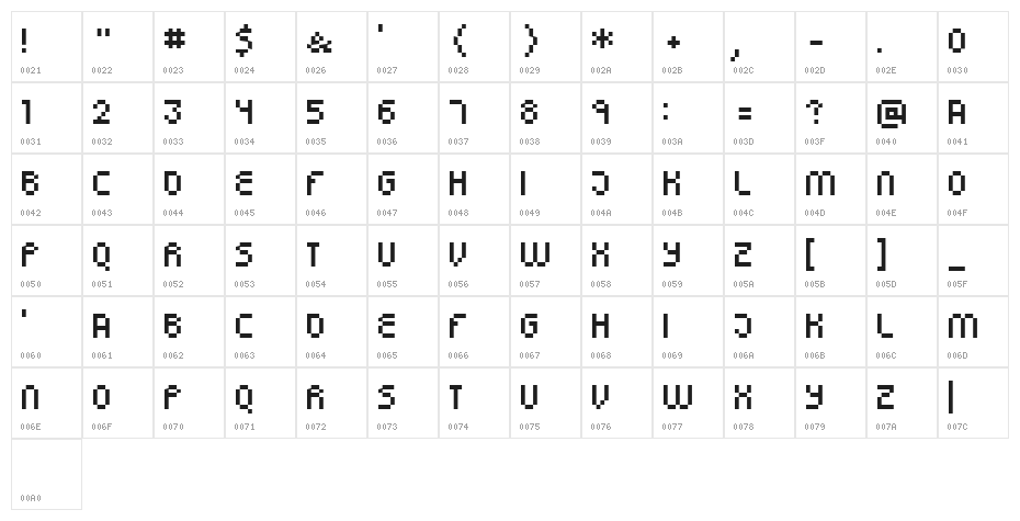 Simpletown Character Map