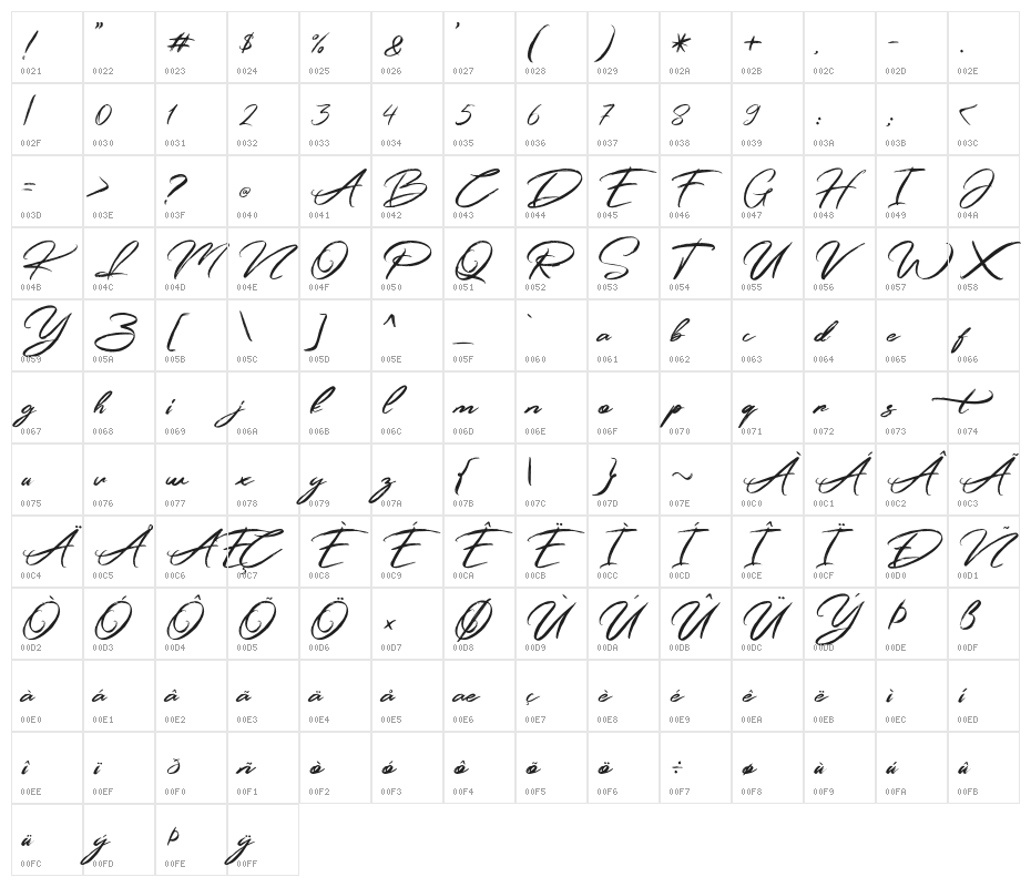 Simpletune-FreePersonalUse Character Map