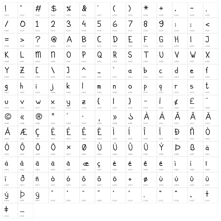 Simplicito-Regular Character Map