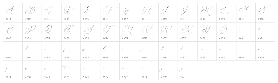 Simplicity Angela Character Map