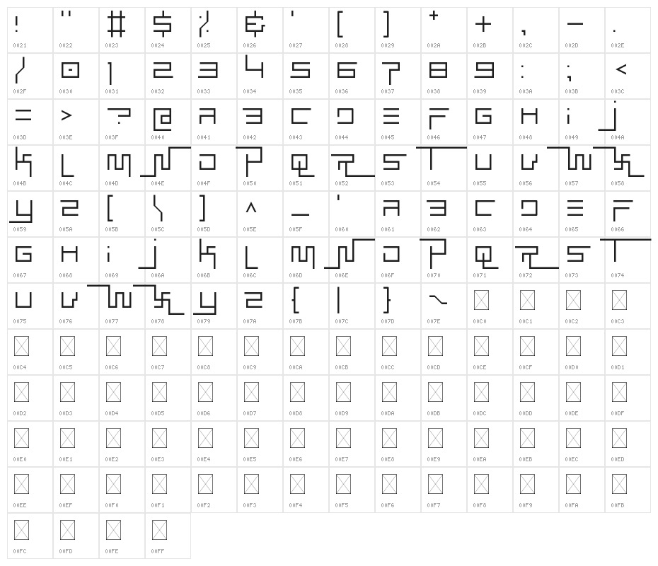 Simplicity Extend Thin Character Map