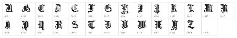 Simplicity No2 Character Map