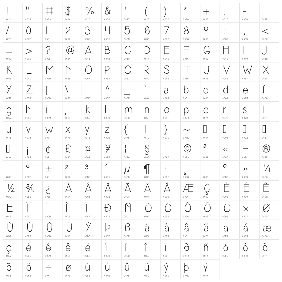 Simplicity Character Map