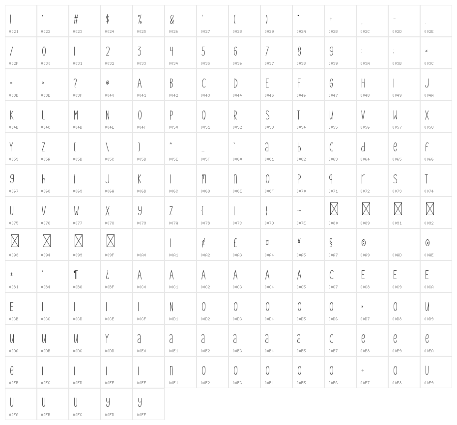 Simplify Character Map