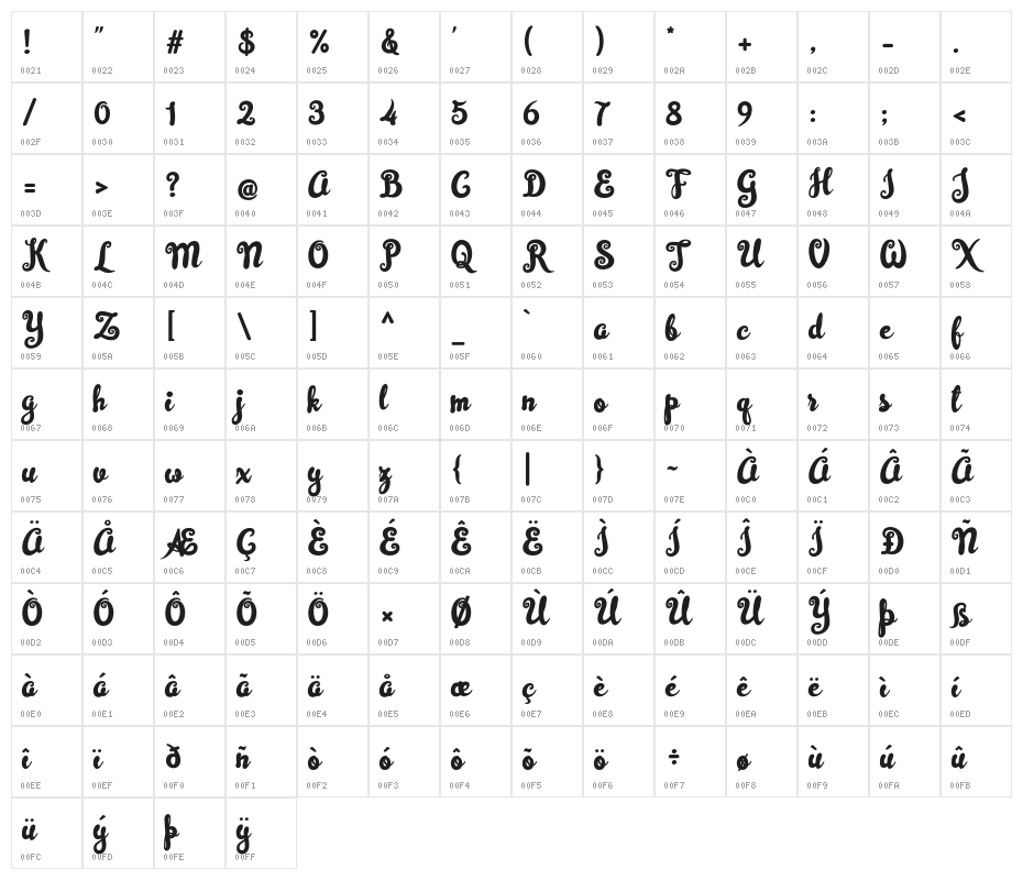 SimplisickyFill Character Map