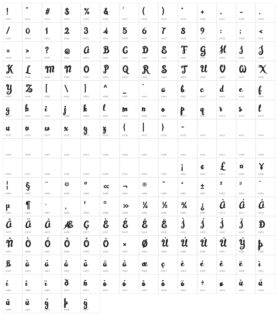 SimplisickyFill Character Map