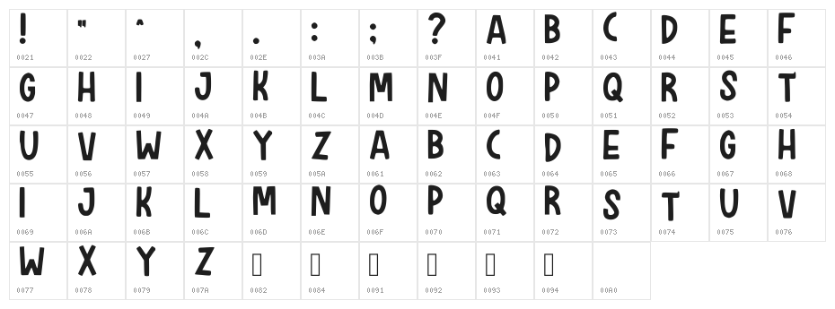 Simpliugli Regular Character Map