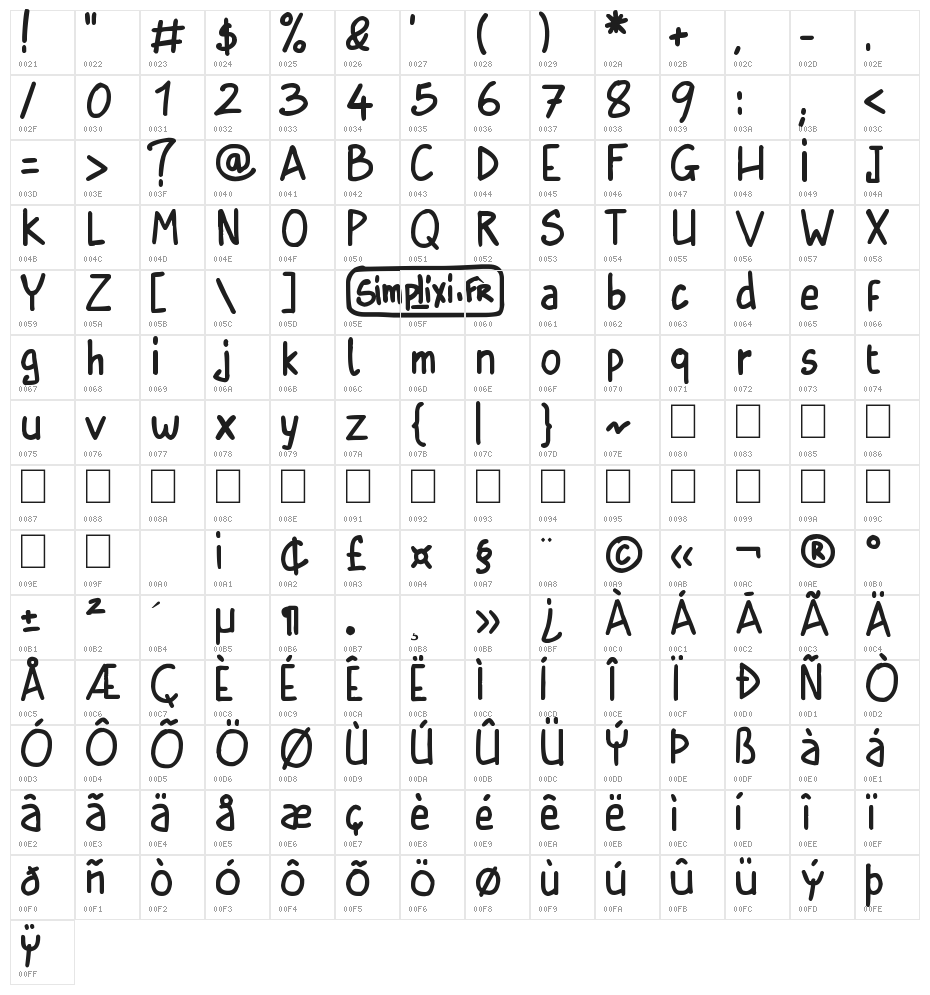 Simplixi Regular Character Map